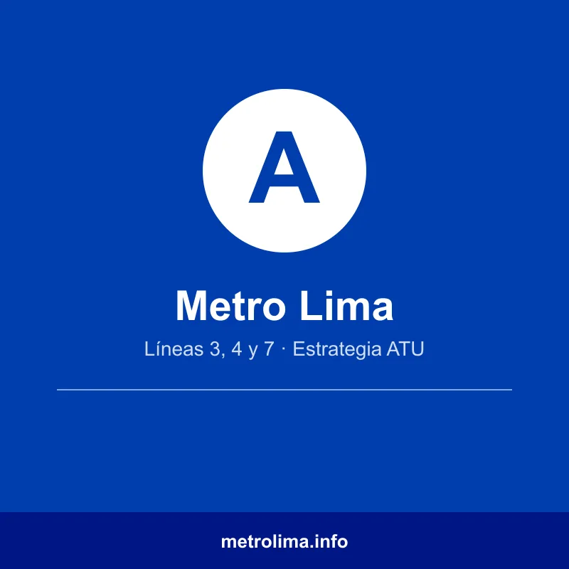 ATU impulsa estrategias para Líneas 3, 4 y 7 del Metro